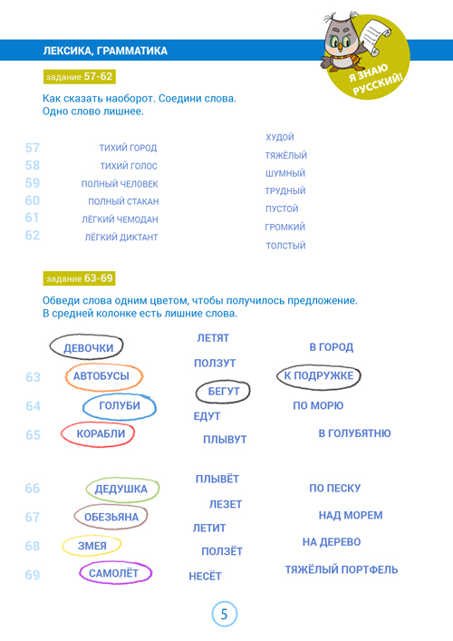 Материалы по системе тестирования. А2. Лексика. Грамматика.